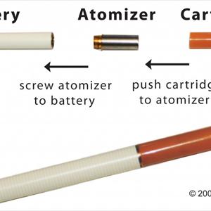 Review Electronic Cigarette - Best Quality Electronic Cigarettes For Healthy Life And Happy Smoking